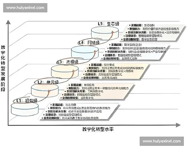 体育赛事运营创新模式与城市品牌协同发展路径研究数字化转型实践探索
